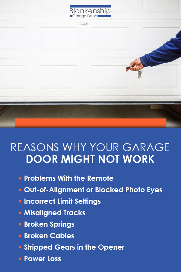 Reasons Why Garage Door Does Not Work