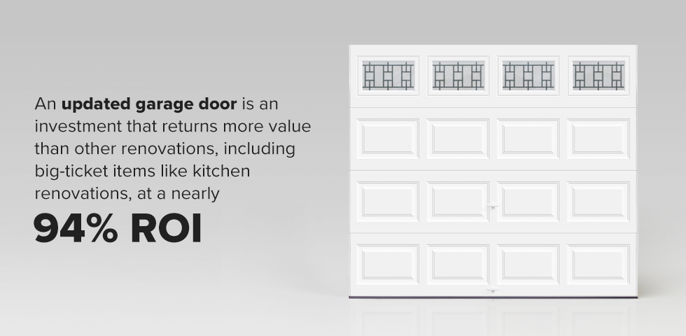 How Can Garage Doors Add Value to Your Home?